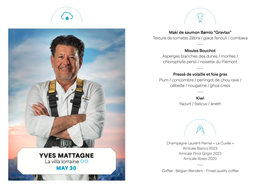 Yves <strong>Mattagne</strong>